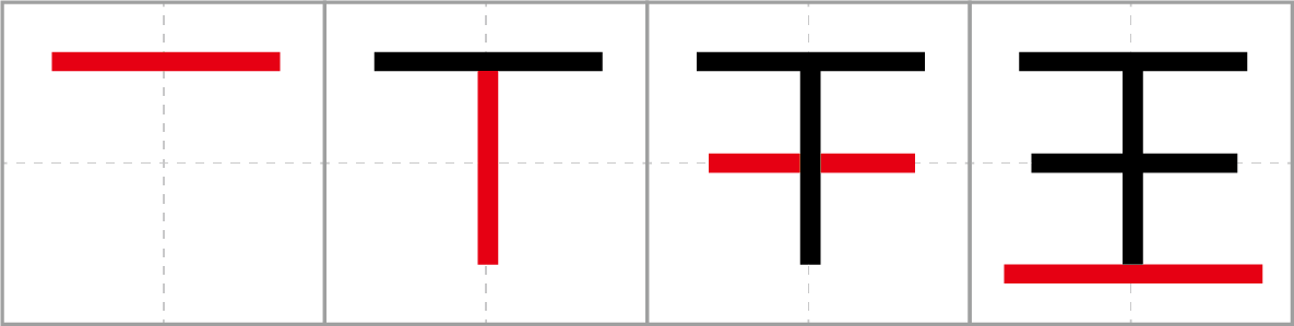 ドラゴンボールでcoolな漢字を覚えよう 第4回 公式 ドラゴンボールオフィシャルサイト ドラゴンボールでcoolな漢字を覚えよう 第4回 公式 ドラゴンボールオフィシャルサイト