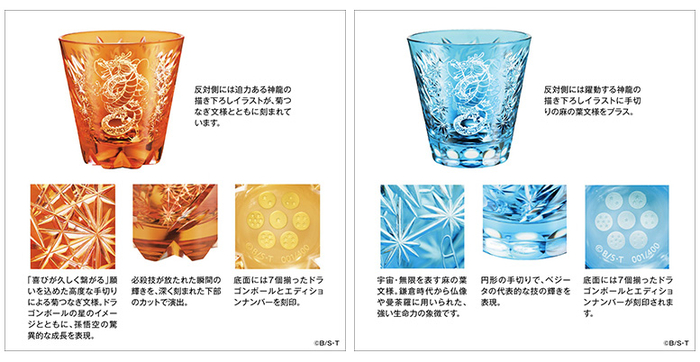 ドラゴンボールZ×CoCo壱番屋 オリジナル冷感グラス3個セット 当選通知書つき ドラゴンボールZ×CoCo壱番屋 オリジナル冷感グラス3個セット 当選通知